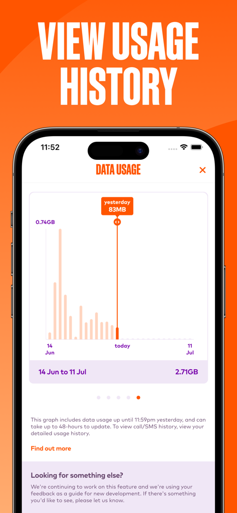 A smartphone display showing the amaysim app data usage history screen with a daily consumption bar chart