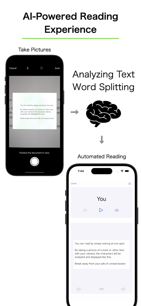 Speed Reading Books App - Um diagrama do fluxo de trabalho do aplicativo de leitura rápida com IA, desde a captura de imagens até a apresentação de texto.