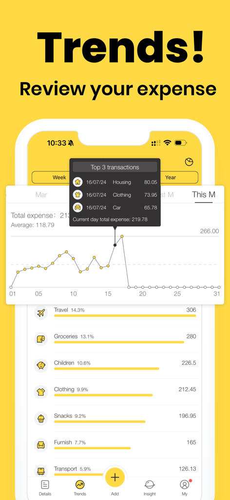Easy Budget: Spending Tracker - Monthly expense trends chart and spending categories breakdown