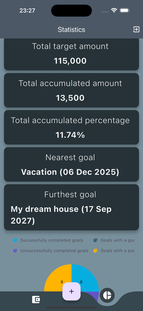 Smart Moneybox–Savings Tracker - Statistics screen of the Smart Moneybox app showing savings progress and timelines for specific goals like a vacation and a dream house