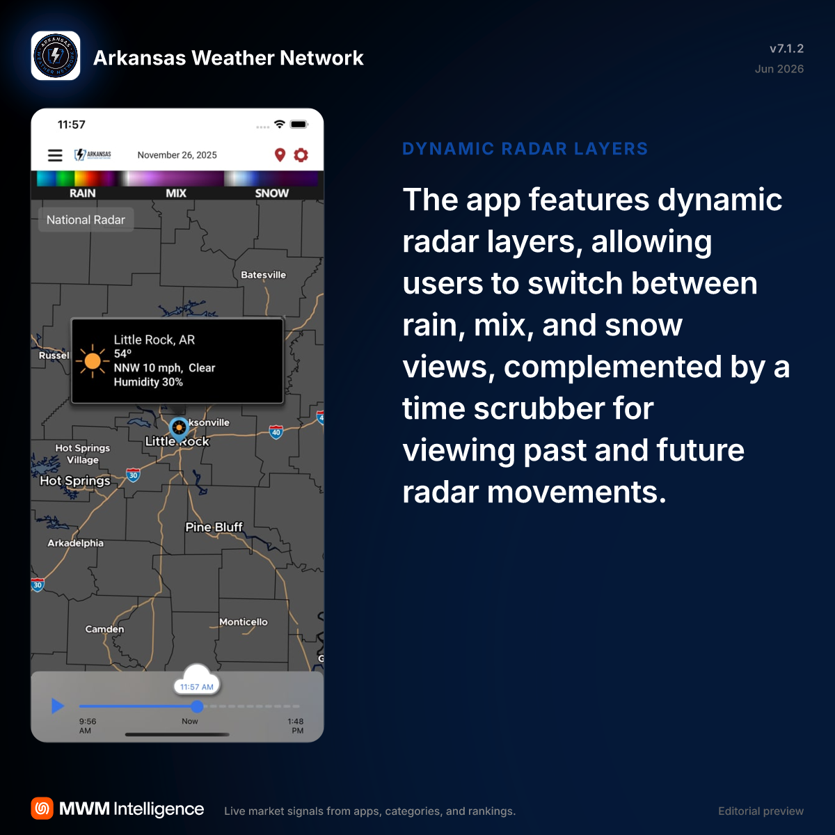 Arkansas Weather Network - Weather App | MWM