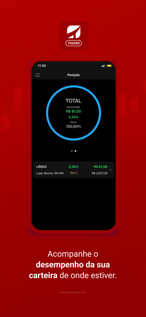 Toro Trader Mobile - Toro Trader Mobile app interface showing portfolio performance and stock positions on a smartphone
