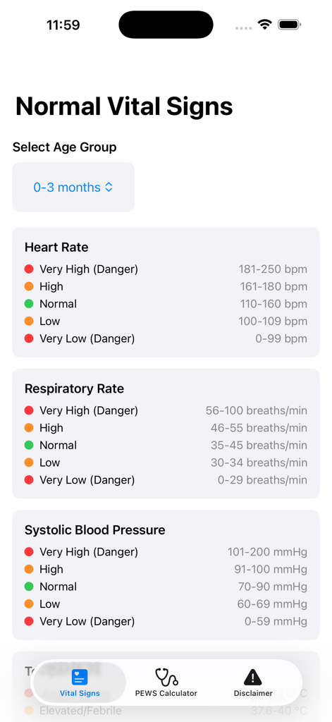 PEWS Vitals app interface displaying heart rate and respiratory rate reference ranges for infants aged zero to three months.