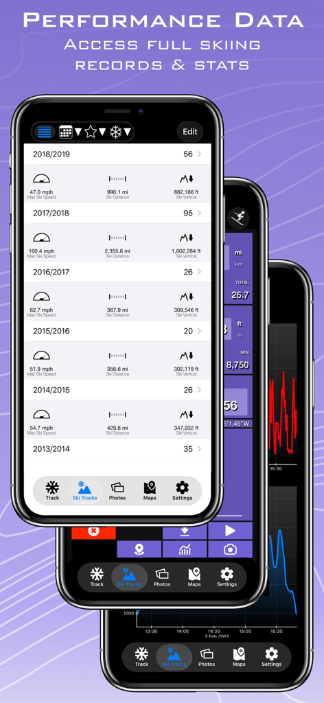 Ski Tracks Lite & GPS Maps - A mobile interface displaying historical skiing statistics including speed distance and vertical drop across multiple seasons