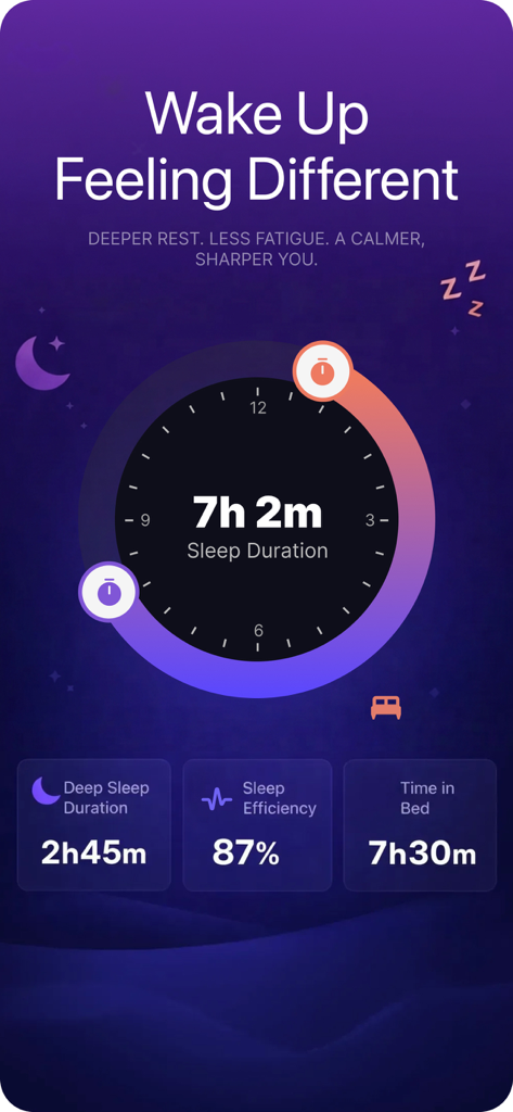 DeepSleep: Sleep Cycle Tracker - Panel de la aplicación DeepSleep mostrando estadísticas de duración del sueño y métricas de eficiencia sobre un fondo minimalista de color morado oscuro.