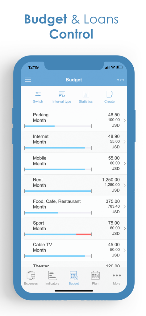 Monthly budget tracking screen showing expense categories with spending progress bars and limits