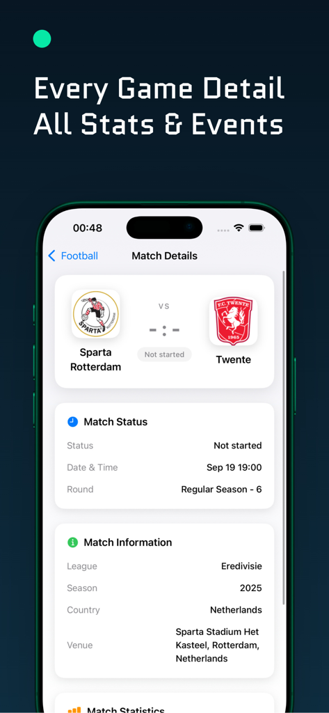 The Darato - Live Sport Scores - The Darato app interface displaying match details and statistics for a soccer game between Sparta Rotterdam and Twente