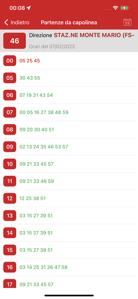Horario de autobuses para la línea 46 en Roma que muestra los horarios de salida desde la terminal