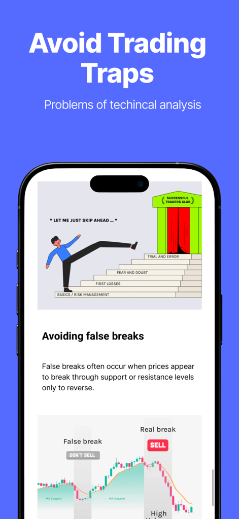Educational content about avoiding trading traps and technical analysis false breaks within the app interface.