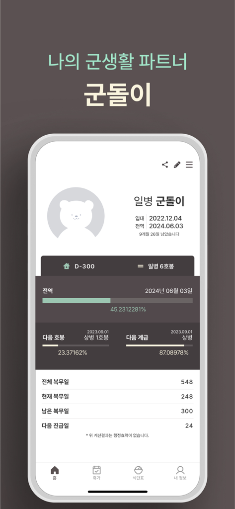 A screenshot of the Goondori app interface showing South Korean military service countdown progress bars and discharge dates