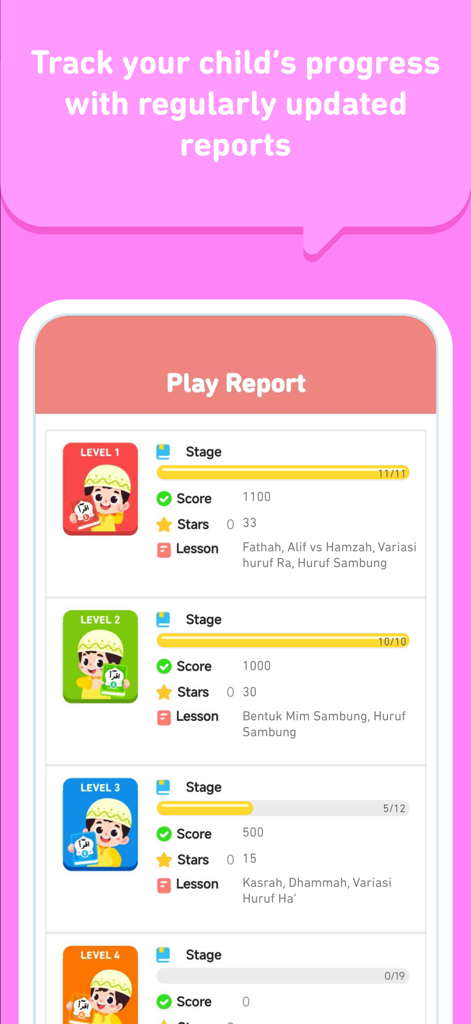 Play report screen showing levels and scores for kids learning the Quran