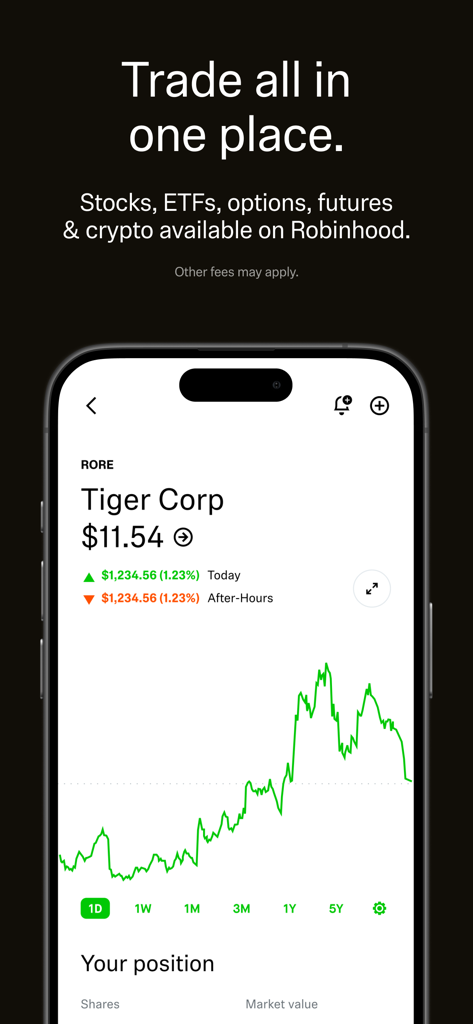 Robinhood app interface showing a stock performance chart for Tiger Corp