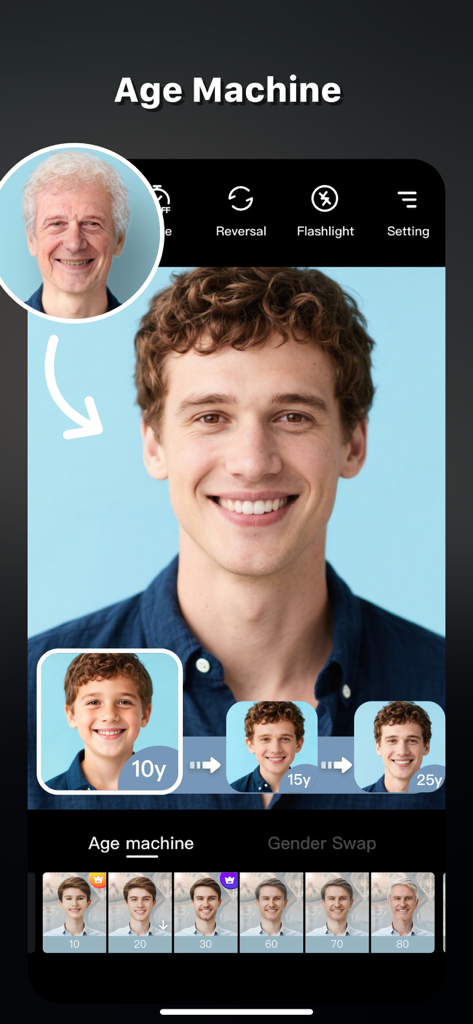 Captura de tela do recurso Máquina do Tempo do aplicativo Timor mostrando um jovem e suas versões envelhecidas por IA da juventude à velhice.