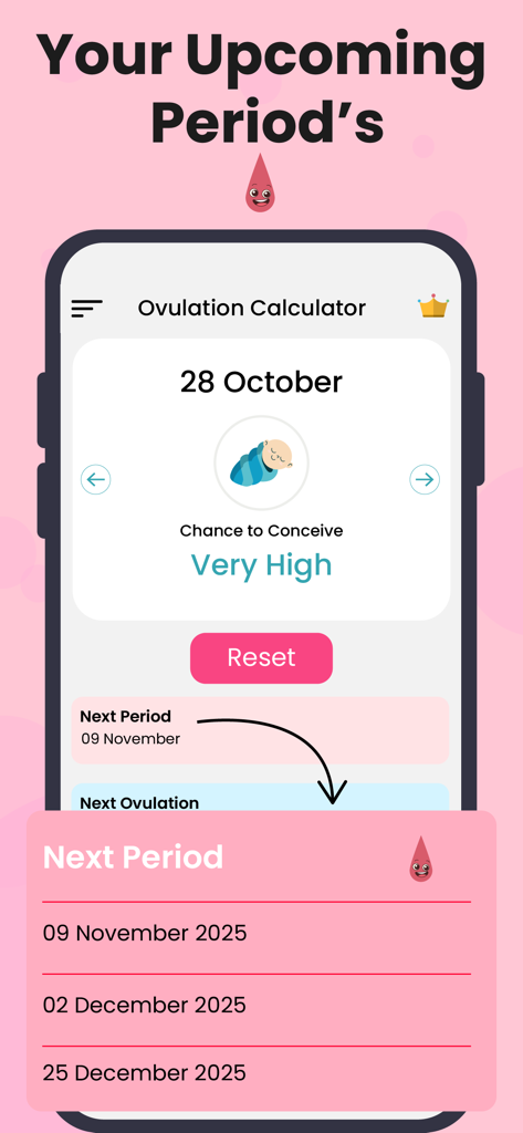 Ovulation: Period Calculator - Screenshot of the Ovulation Period Calculator app displaying high fertility status and a list of upcoming period dates.