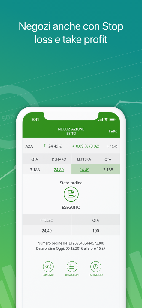 Intesa Sanpaolo Investo - Schermata di conferma dell'ordine nell'app Intesa Sanpaolo Investo che mostra un'operazione azionaria eseguita con dettagli per le azioni A2A.