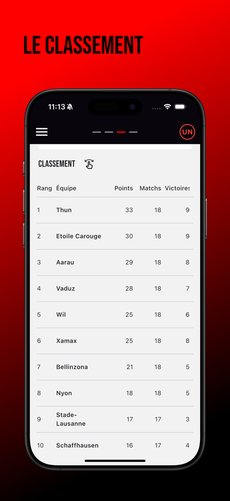 Neuchatel Xamax FCS - OFFICIEL - Official app screen for Neuchâtel Xamax FCS showing the league standings table including team rankings, points, and matches played.