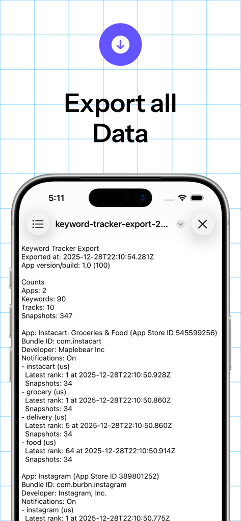 Keyword Tracker ASO App Trends - A mobile interface showing the export of keyword ranking data for app store optimization