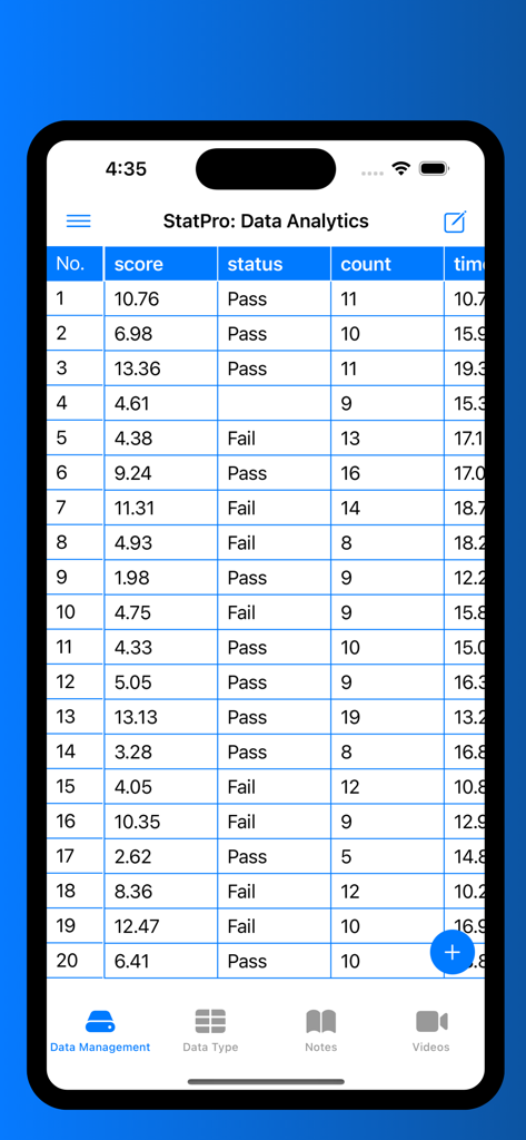 StatPro: Data Analytics - StatPro data analytics app showing a data entry and management spreadsheet table