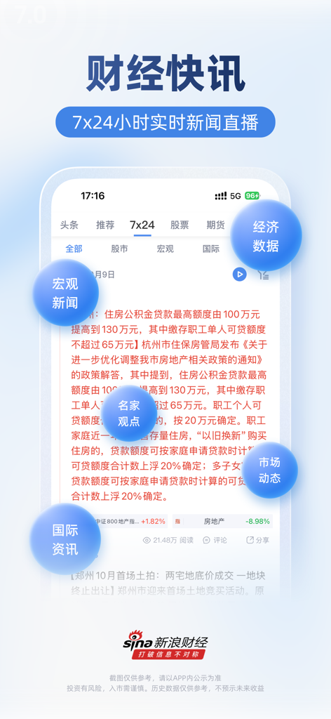 新浪财经-新闻与资讯热点平台 - Sina Finance mobile app interface showing 24/7 real-time financial news