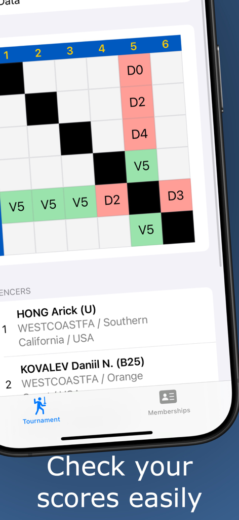 Fencing Helper - Mobile screen showing fencing tournament pool results and player rankings.