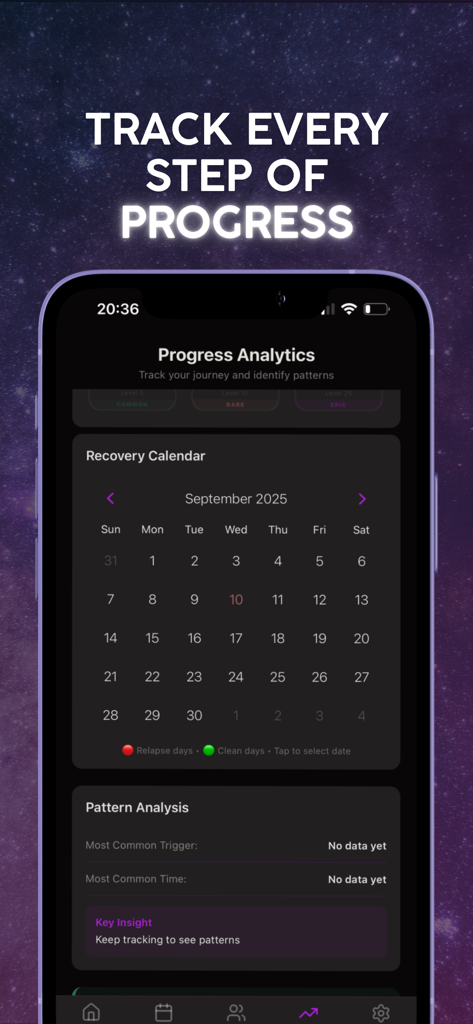 Purify app progress analytics screen showing a recovery calendar and pattern analysis for addiction recovery