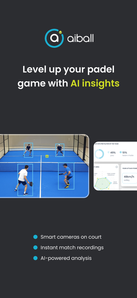 Aiball app display featuring AI tracking of padel players on court and match performance statistics