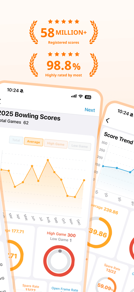 Bosc: Bowling Score Keeper App - Bosc bowling app interface showing detailed player performance trends and game statistics