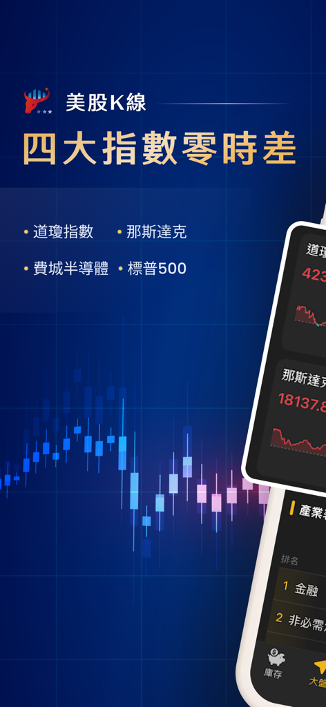 美股K線 - US Stock K-Line app interface displaying real time US stock market indices