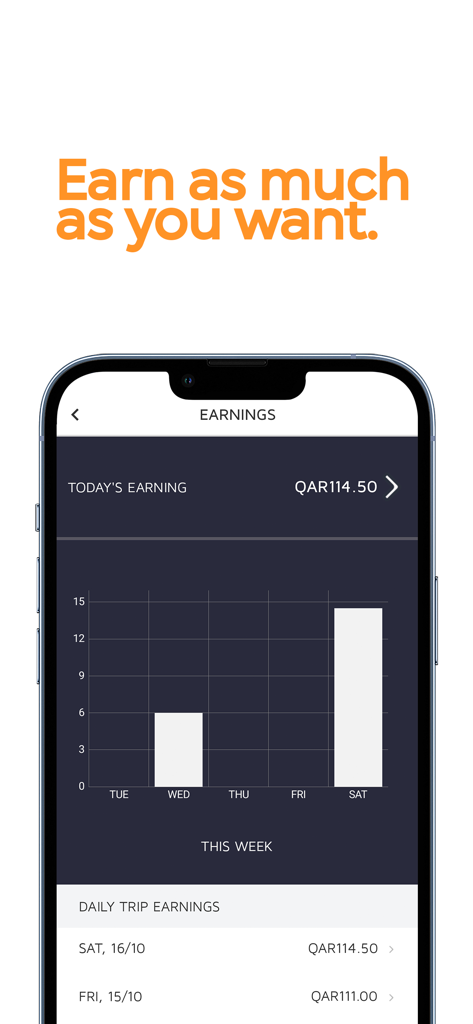 RYDE Driver - Qatar - Earnings tracking screen in the RYDE Driver app showing a bar chart and daily revenue in Qatari Riyal