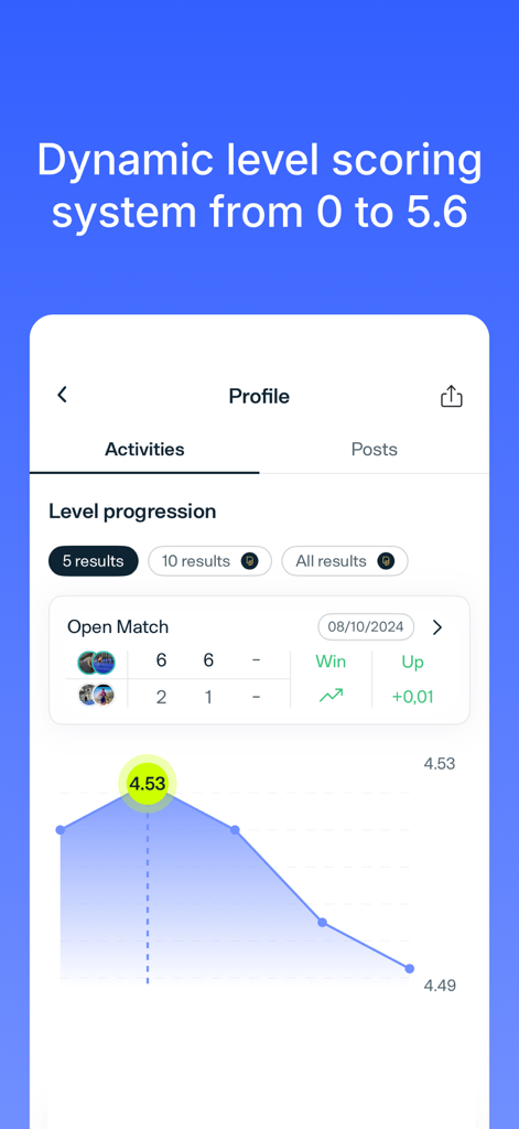 Playtomic app level progression screen featuring a dynamic scoring graph and match history