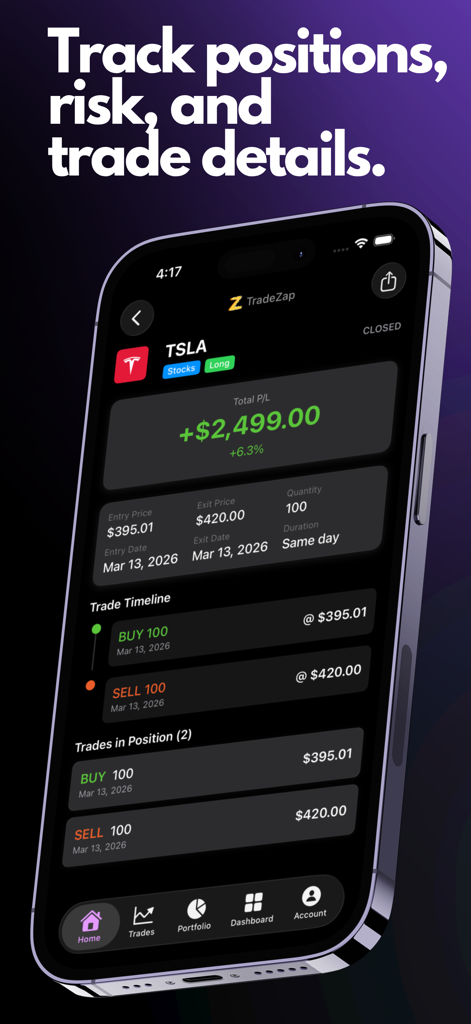 TradeZap - Trade Journal App - Aplicación móvil TradeZap que muestra un análisis detallado de las operaciones de acciones de TSLA con datos de pérdidas y ganancias.