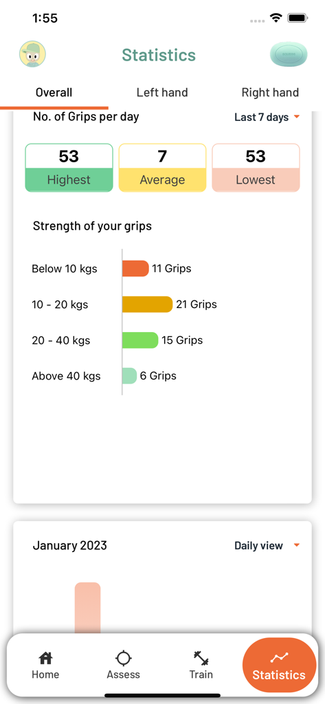 SQUEGG - SQUEGG app dashboard showing daily grip count statistics and strength distribution by kilogram ranges