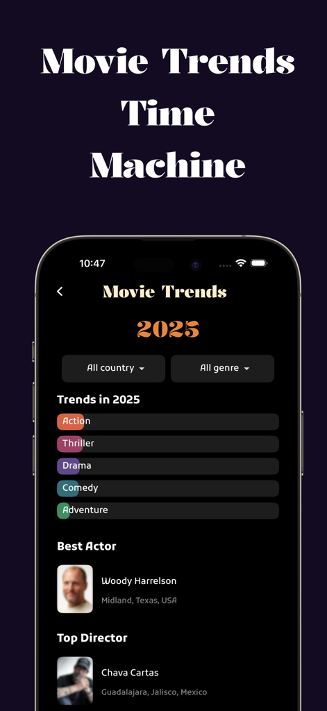 Screenshot of Seeker app showing 2025 movie trends including top genres best actor Woody Harrelson and top director Chava Cartas