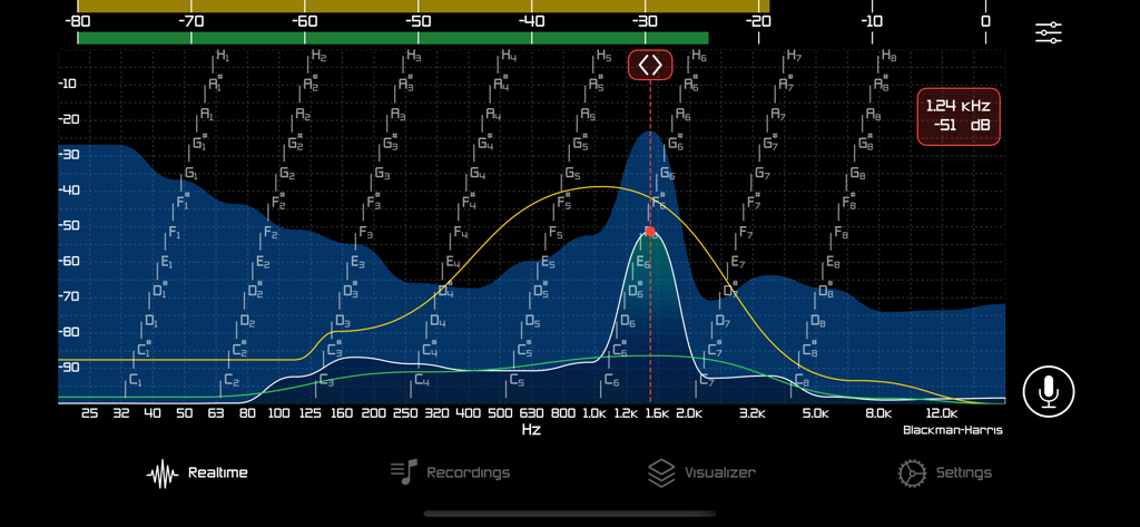 RTA Audio 앱 인터페이스가 데시벨 수준 및 음표 표기가 있는 실시간 주파수 스펙트럼 분석을 보여주고 있습니다