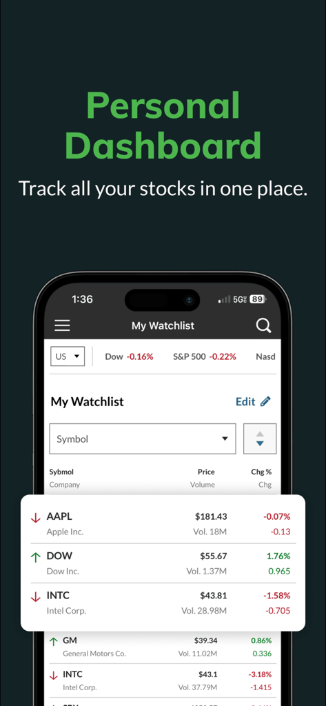 Interface do aplicativo MarketWatch mostrando um painel pessoal com uma lista de ações e dados de mercado em tempo real em um iPhone