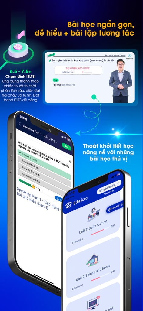 Edmicro IELTS - Edmicro IELTS app interface showing interactive video lessons, speaking practice questions, and structured study units