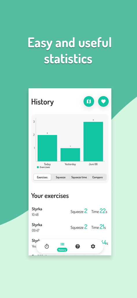 Squeeze Time for Men - Kegel - Mobile app screen showing pelvic floor exercise history and statistics with a bar chart