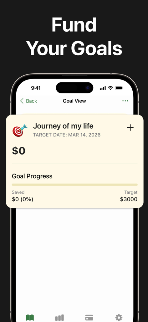 Budget Planner and Trackerㅤ - A mobile app interface displaying a savings goal progress card for a personal journey with a target amount of three thousand dollars