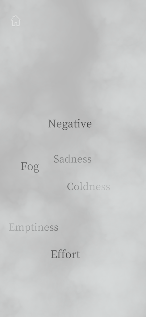 Viewport - The Game - Atmospheric mystery screen from Viewport The Game showing floating words like sadness and emptiness on a foggy background