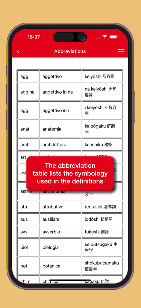 Abkürzungstabelle und grammatikalische Symbole in der Japanisch-Italienisch-Wörterbuch-App von Hoepli.