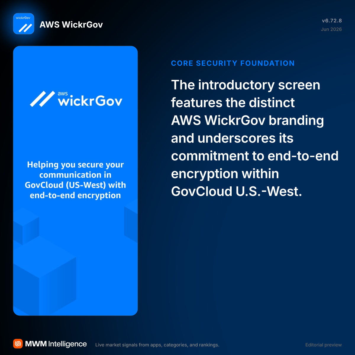 AWS WickrGov - Productivity App | MWM