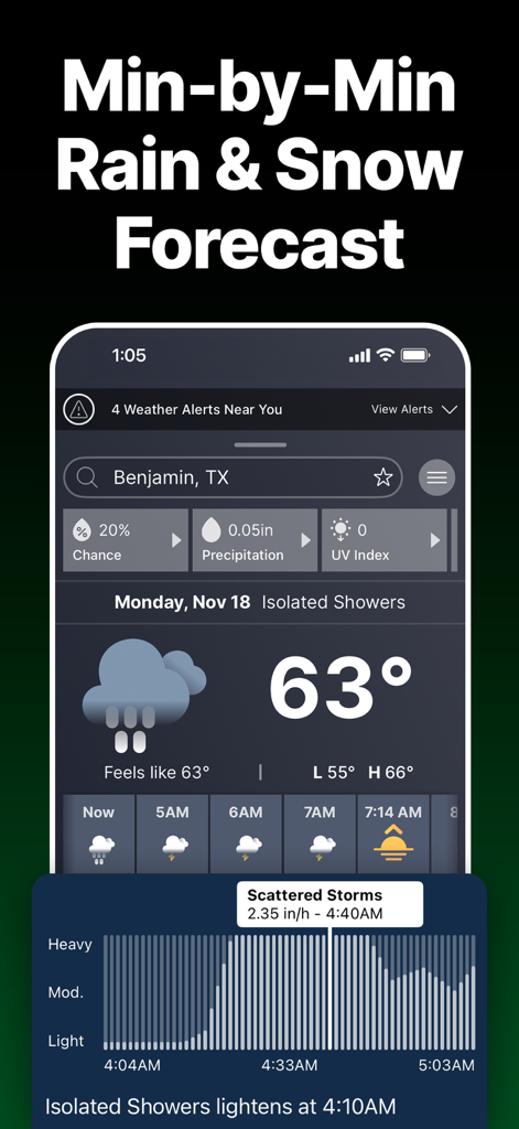 SKAI weather app interface showing a detailed minute by minute rain and snow forecast chart for Benjamin Texas