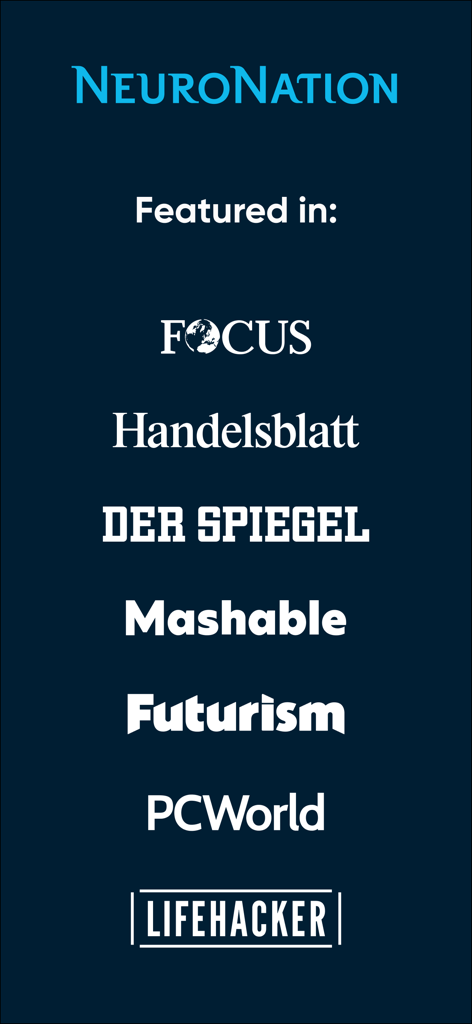 List of major media outlets that featured NeuroNation including Mashable PCWorld and Lifehacker