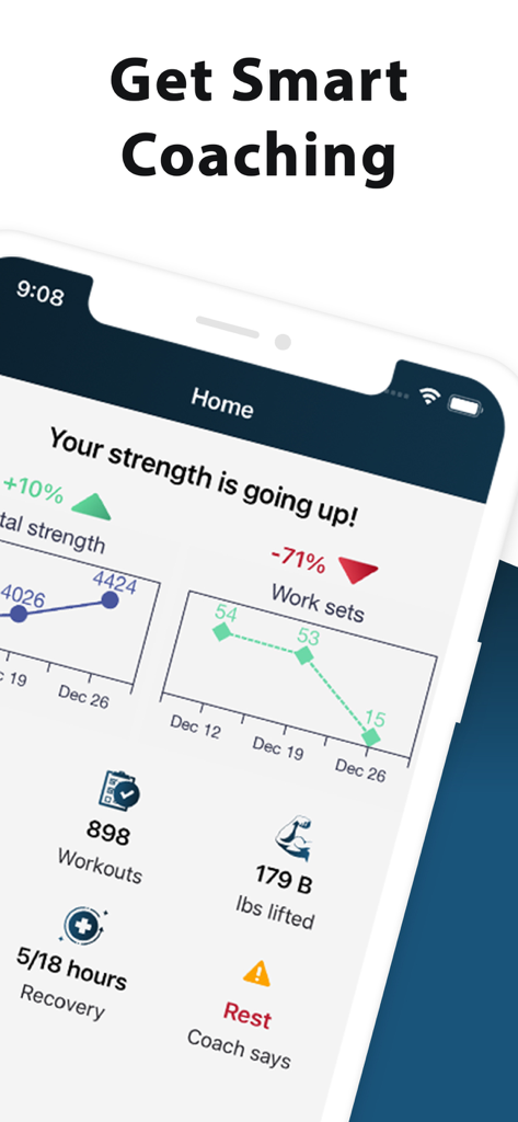 筋力の進捗チャートと回復状況を表示するDr. Muscle AI パーソナルトレーナーのダッシュボード。