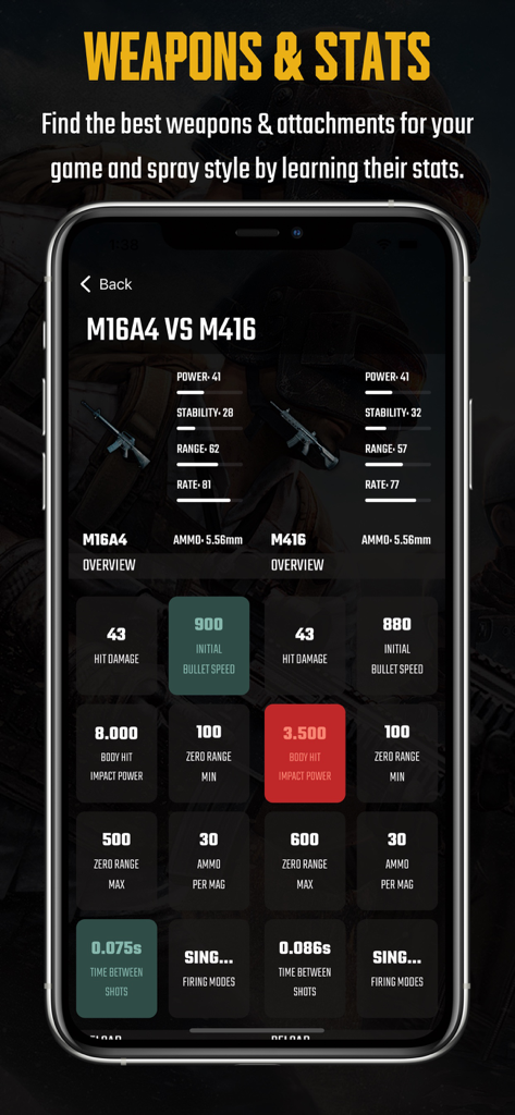 Guide & Stat for PUBG NewState - Pantalla de comparación de armas entre M16A4 y M416 que muestra estadísticas detalladas como daño, velocidad de bala y cadencia de fuego.