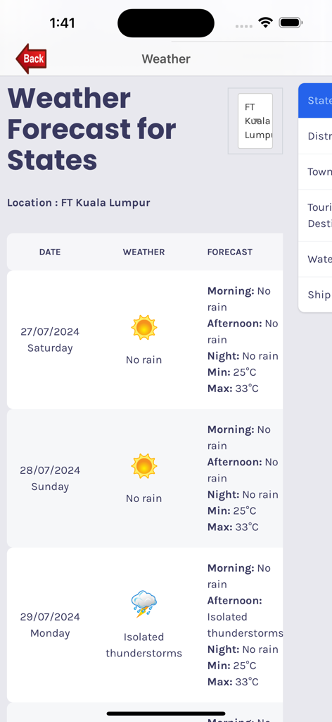 クアラルンプールの天気予報画面。毎日の気温と状況が表示されます。