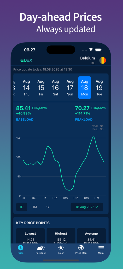 ELEX mobile app dashboard showing real-time day-ahead electricity prices and hourly price fluctuations for Belgium