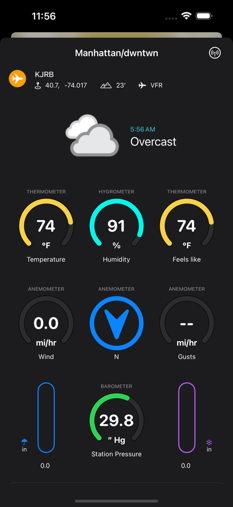 Weather Gods - A detailed weather dashboard featuring circular gauges for temperature, humidity, wind speed, and air pressure