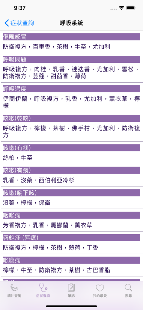 Aroma LOHAS app screen showing essential oil recommendations for respiratory symptoms in Chinese.
