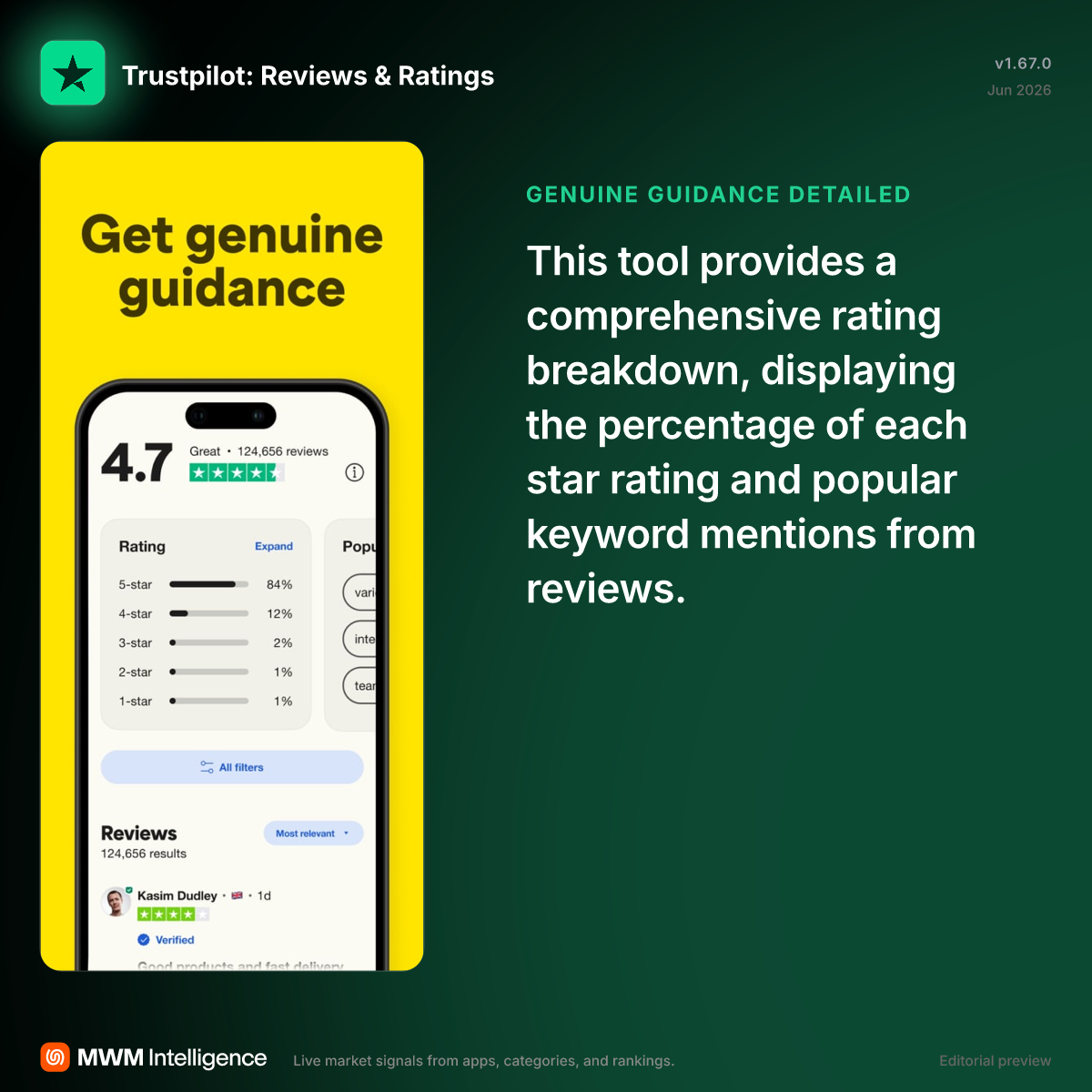 trustpilot reviews
